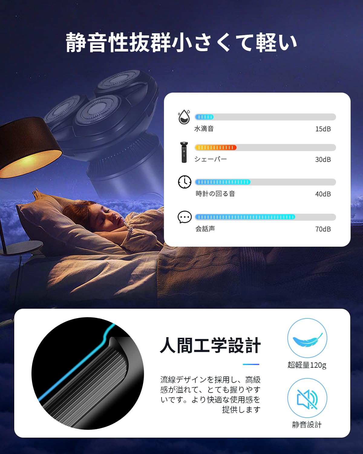 Amazon | 【2024革新モデル】 シェーバーメンズ Zeelec 電動 髭剃り